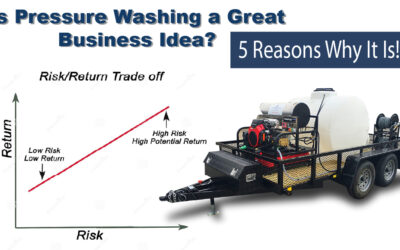 Looking For A Great Business Idea? Start Pressure Washing